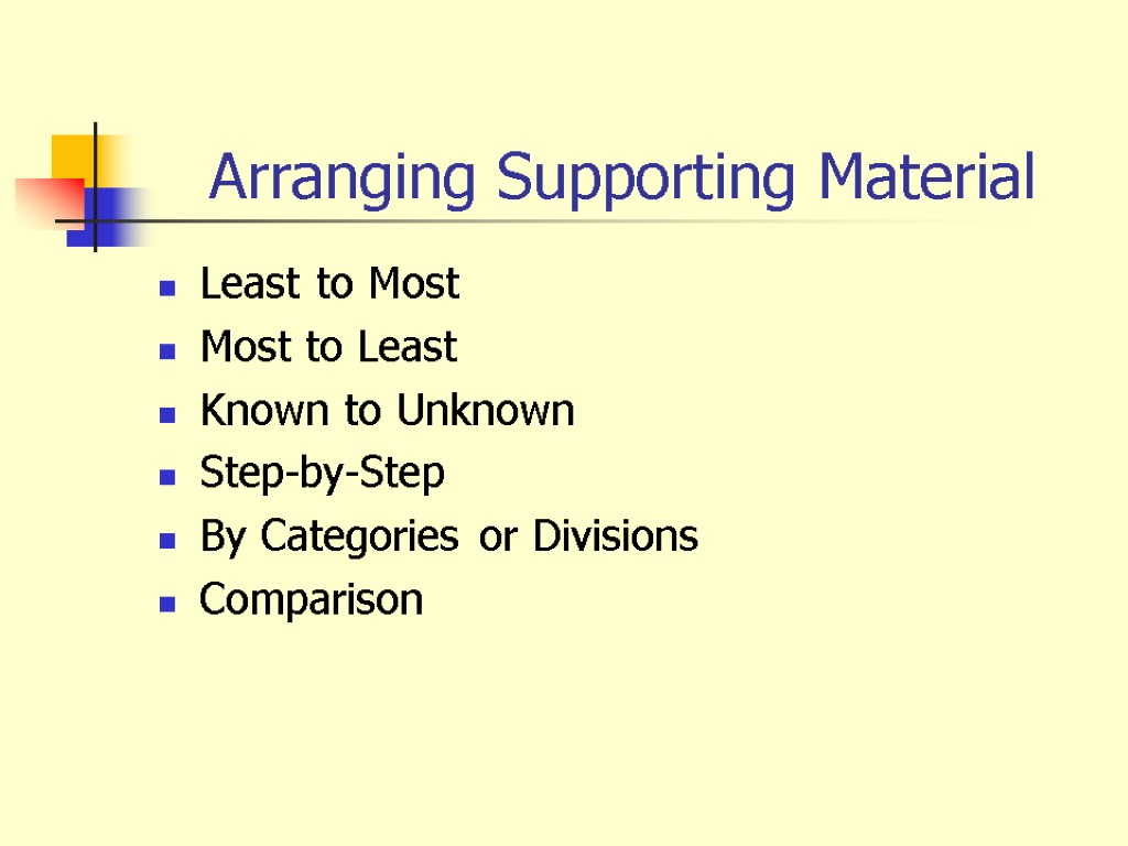 Arranging Supporting Material Least to Most Most to Least Known to Unknown Step-by-Step By